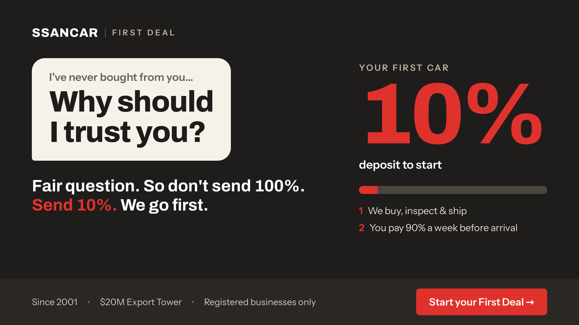 SSANCAR First Deal - Start with 10% deposit